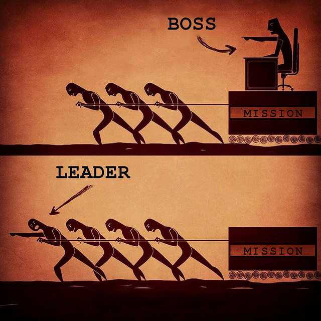 lead tech